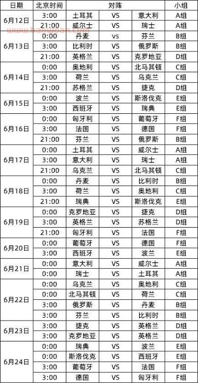 以往欧洲杯16强比分 以往欧洲杯16强比分表-第3张图片-www.211178.com_果博福布斯