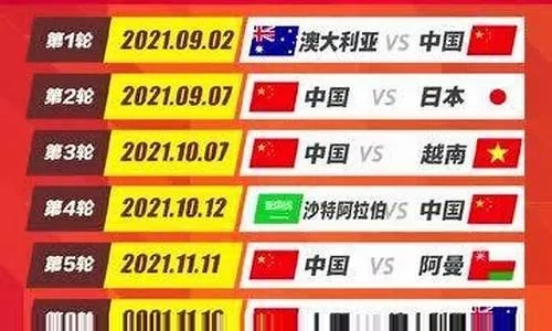 国足世预赛赛程及比赛时间安排-第3张图片-www.211178.com_果博福布斯