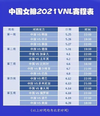 2023女排比赛日程表 全面揭秘女排比赛安排-第2张图片-www.211178.com_果博福布斯