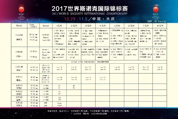 2017斯诺克世界杯 转播 2017年斯诺克世界杯-第3张图片-www.211178.com_果博福布斯