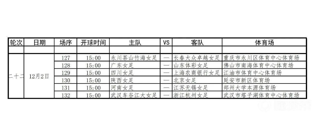 2023女足小组赛 赛程安排与对阵情况