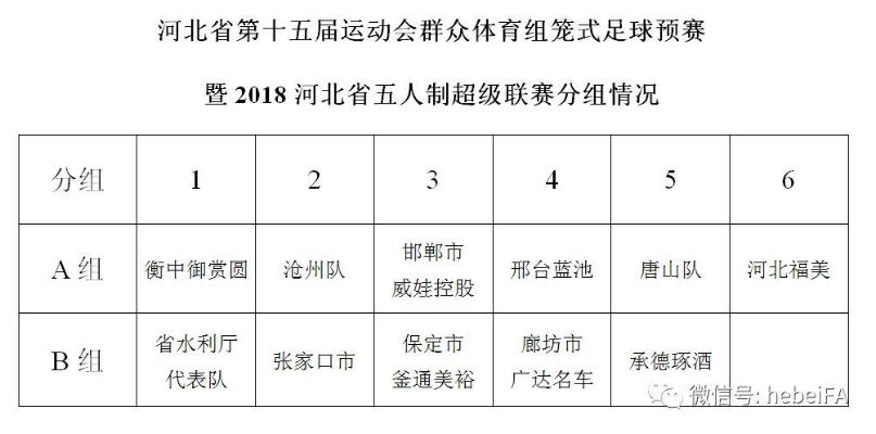 篮球比赛抽签顺序如何确定？-第3张图片-www.211178.com_果博福布斯