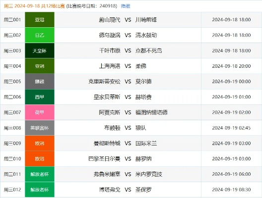 今日赛事推荐最佳投注选择-第3张图片-www.211178.com_果博福布斯