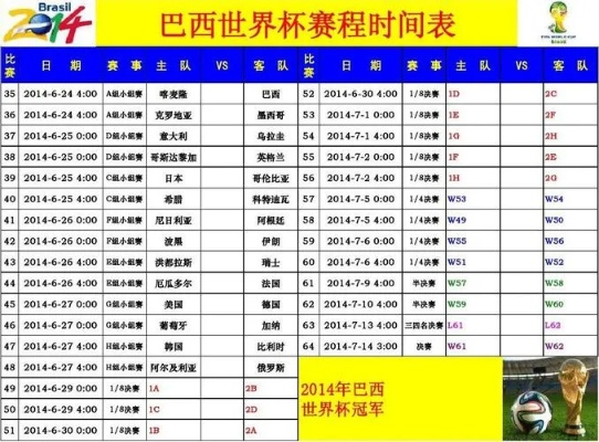 2014年世界杯冠军赔率表 2014世界杯冠军赛-第3张图片-www.211178.com_果博福布斯