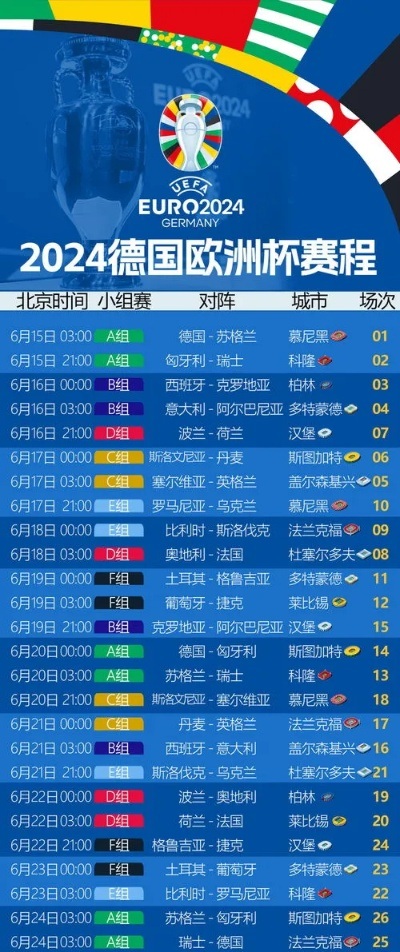 2017欧洲杯决赛时间表 2017欧洲杯决赛时间表格图片