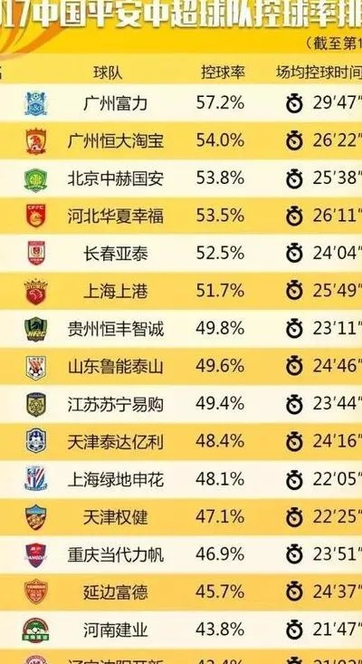 中超球队 英文名 中超球队英文名称缩写-第3张图片-www.211178.com_果博福布斯