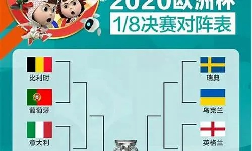 世界杯 赔率 欧盘 世界杯赔付率2021-第3张图片-www.211178.com_果博福布斯