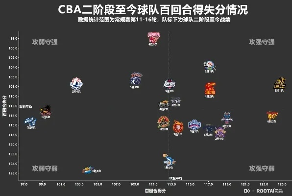 如何选购适合自己的CBA专用篮球