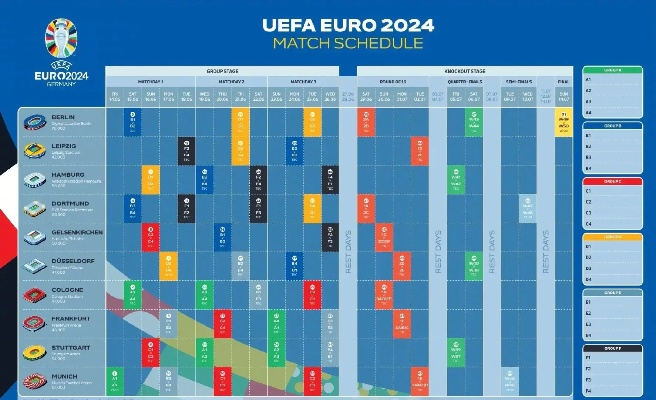 2020欧洲杯日历导入 快速将赛程导入你的日历