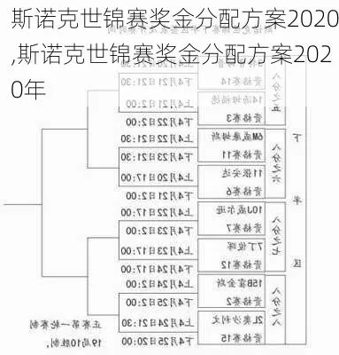 2020年女子世界杯冠军奖金 揭秘女子世界杯冠军奖金分配方案-第3张图片-www.211178.com_果博福布斯