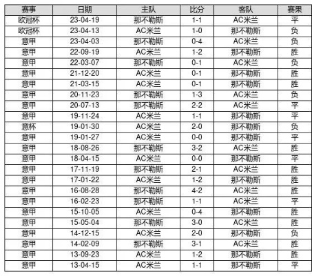 今晚欧洲杯陪率 今晚欧洲杯比例-第2张图片-www.211178.com_果博福布斯