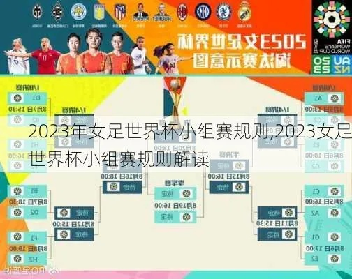 2023年女足世界杯分组结果 揭晓2023年女足世界杯分组赛程