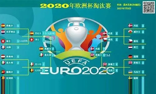 2020欧洲杯基本常识 2020年欧洲杯基本常识-第3张图片-www.211178.com_果博福布斯