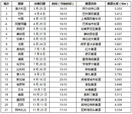 F1赛车2018比利时站如何在线观看直播？-第3张图片-www.211178.com_果博福布斯