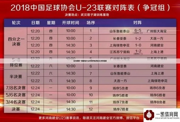 西甲多少轮的比赛已经进行了多少轮？-第2张图片-www.211178.com_果博福布斯