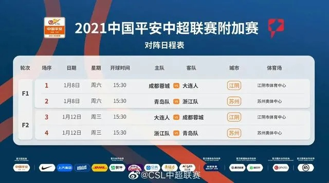 中超2021年赛程公布，你最关心哪场比赛？-第2张图片-www.211178.com_果博福布斯