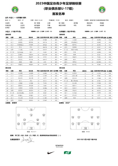 国奥选拔赛足协21vs北京人和 比赛结果及相关信息-第2张图片-www.211178.com_果博福布斯