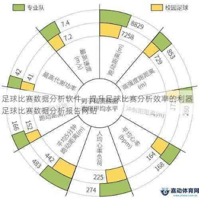 足球大数据AI智能预测介绍未来5年足球行业的发展趋势-第2张图片-www.211178.com_果博福布斯