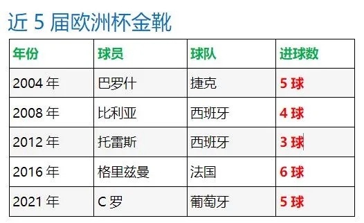 国外欧洲杯足球彩票 欧洲杯彩票能买吗-第2张图片-www.211178.com_果博福布斯