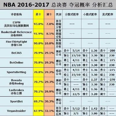 nba2017教程 2017 nba-第2张图片-www.211178.com_果博福布斯