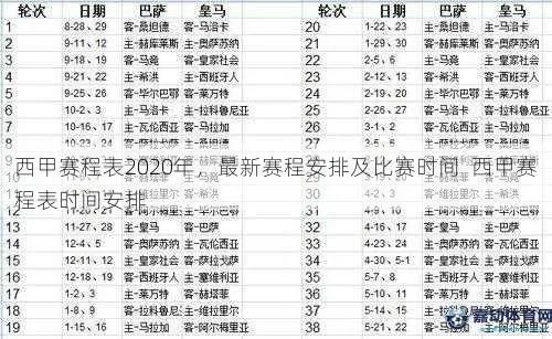 2020西甲结束时间 西甲赛季完结日期