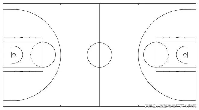 2019篮球场地标准尺寸介绍，为什么你的篮球技能总是停留在初学者阶段？