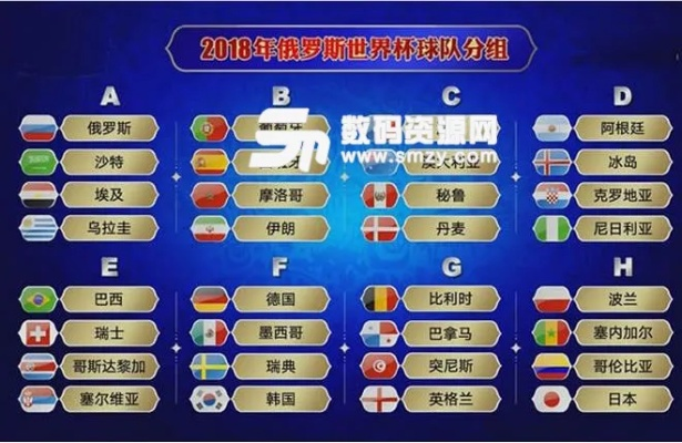 世界杯2018赛图文直播 2018世界杯全集锦-第2张图片-www.211178.com_果博福布斯