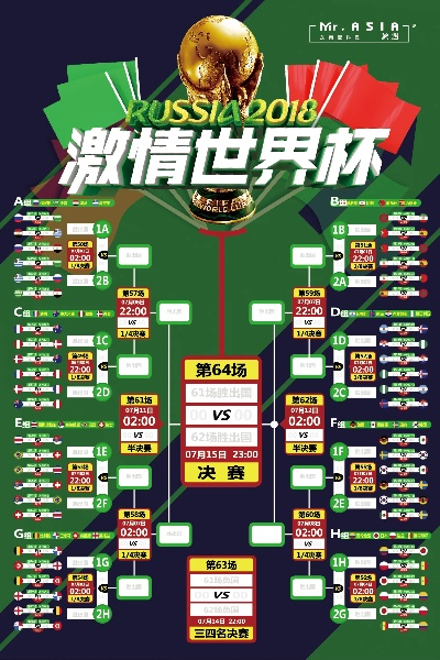 世界杯2018赛图文直播 2018世界杯全集锦-第3张图片-www.211178.com_果博福布斯