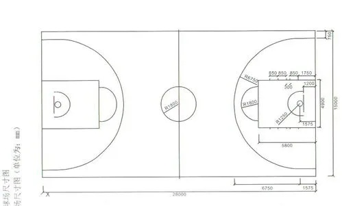 标准篮球场尺寸平面示意图，让你了解每一寸场地的设计细节