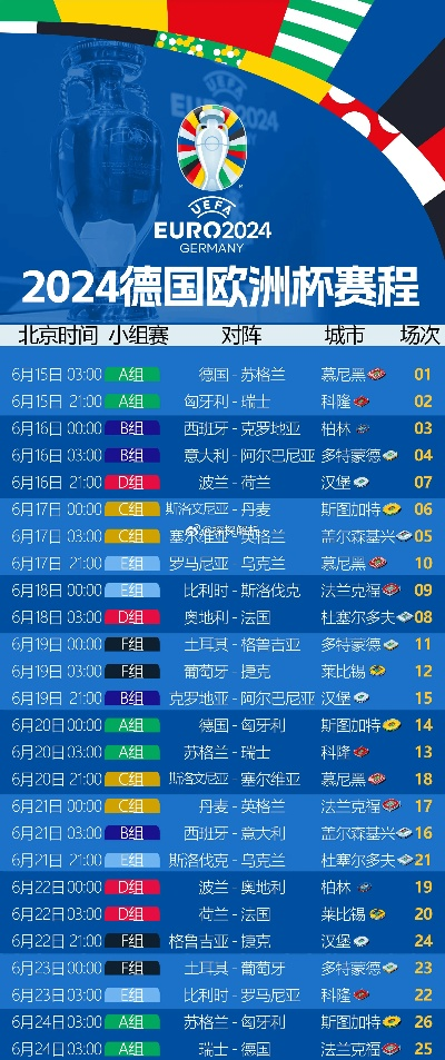 你欧洲杯吗 了解欧洲杯历史和最新赛况-第2张图片-www.211178.com_果博福布斯