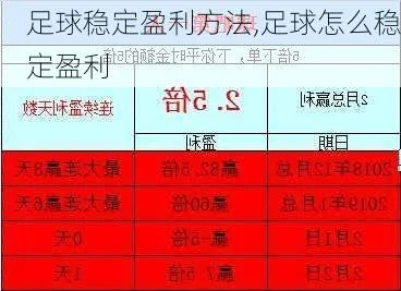 免费足球推荐论坛，如何提高胜率并赚取稳定收益？-第3张图片-www.211178.com_果博福布斯